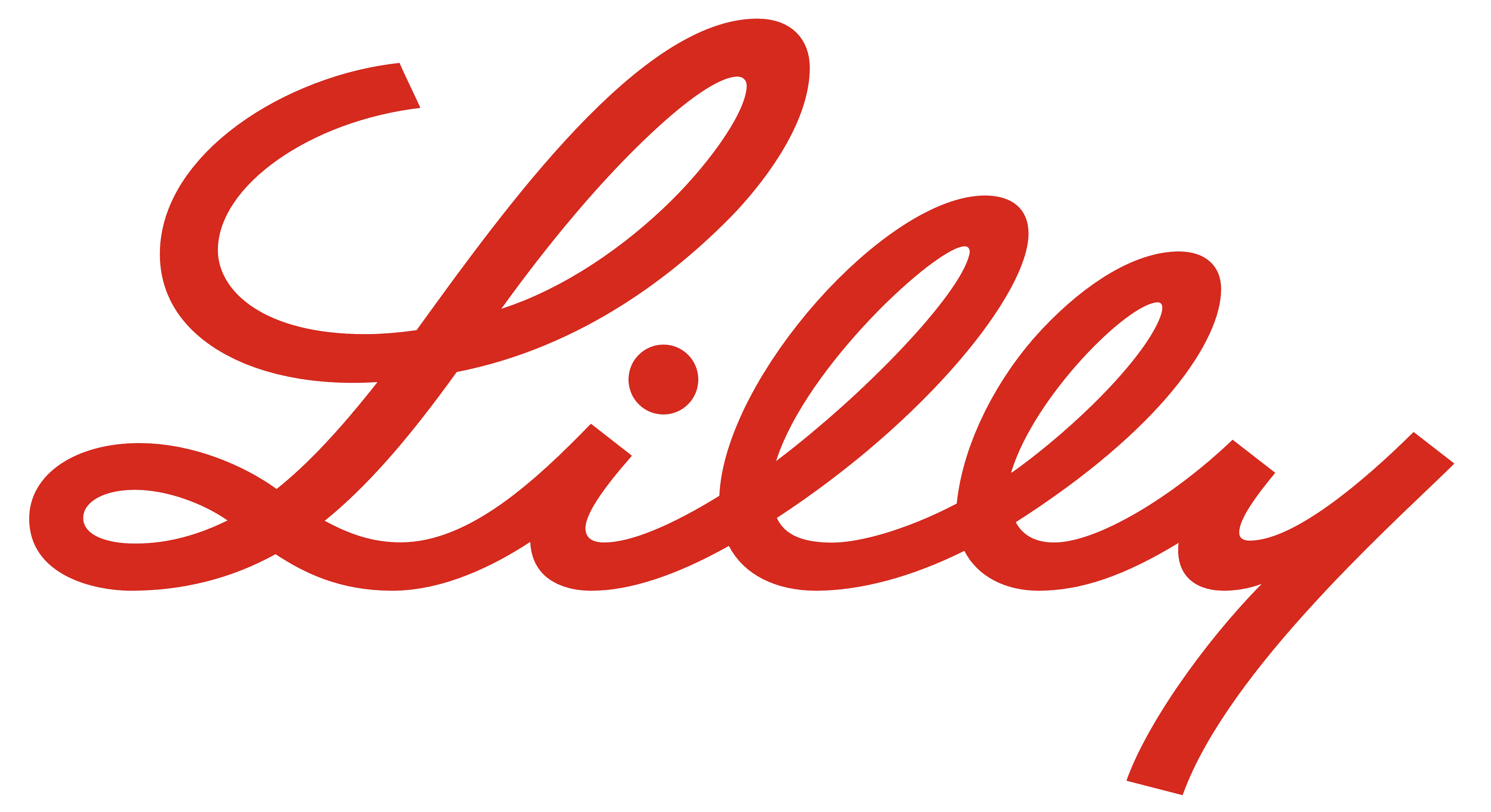 Eli Lilly